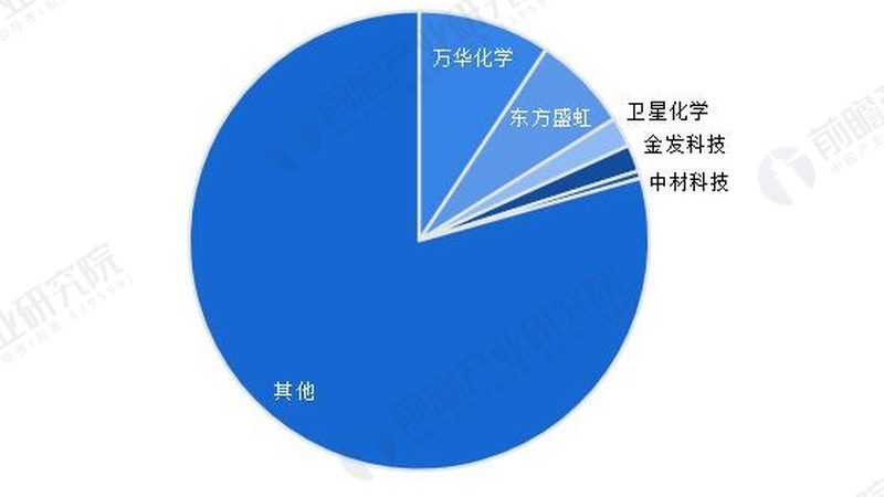 广州塑料原料批发市场：如何选择优质原料