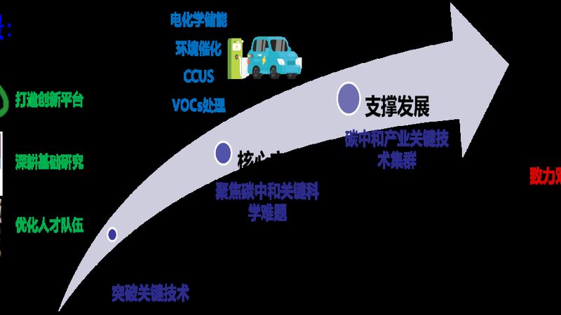 塑料原料十大品牌排名推荐